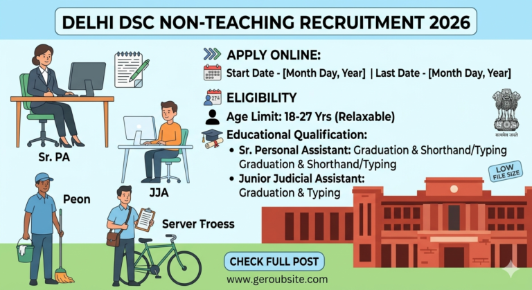 Delhi Dsc Non Teaching 2026 Apply Online Last Date Eligibility